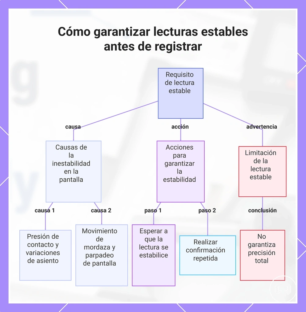 Cómo garantizar lecturas estables antes de registrar
